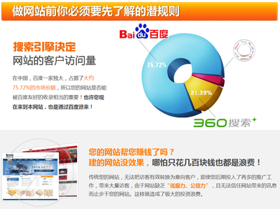 网站建设 企业推广的数字化基石与战略引擎