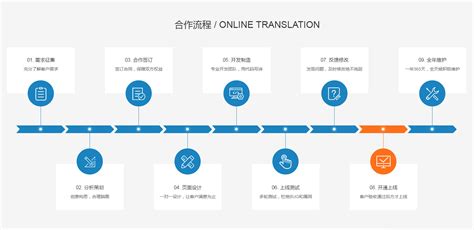 荆门市网站建设与数字化推广服务指南（2025年）
