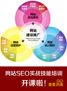 企业网站建设 数字化转型中的品牌推广新引擎